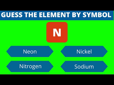 Guess the Periodic Table Element by Symbol | Multiple Choice Questions and Answers
