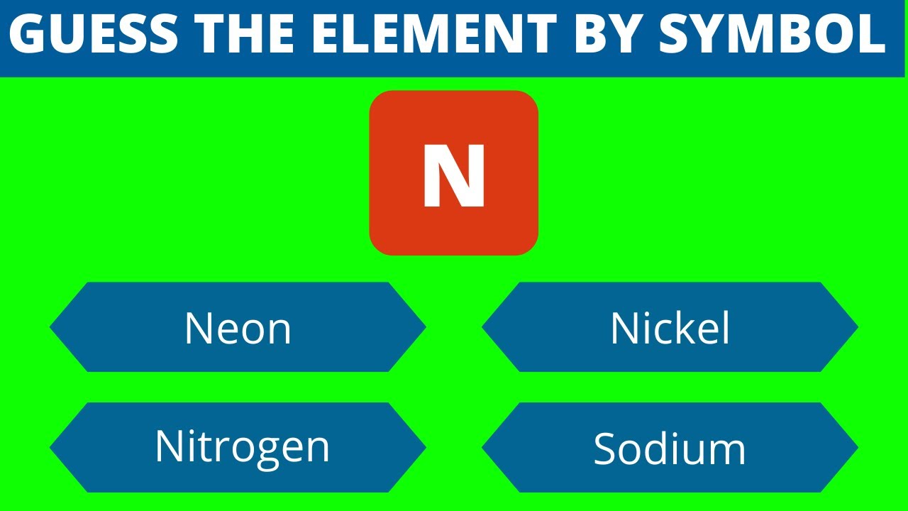 Guess the Periodic Table Element by Symbol | Multiple Choice Questions and Answers