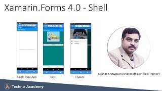 Xamarin.Forms 4 - Shell Features With Demo