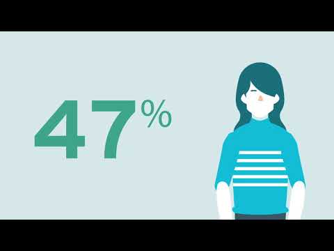 ARENA – Business of Renewables | Motion Graphics Explainer | Australian Renewable Energy Agency