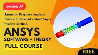 Session 39 : Harmonic Response Analysis - Mode Superposition Method | Ansys : Basic to Professional