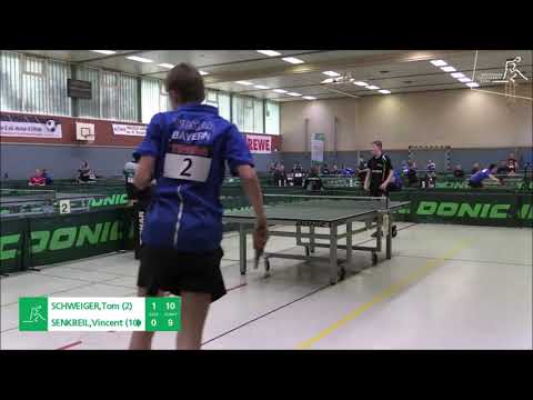 Tom Schweiger - Vincent Senkbeil - Top 12 Jugend/Schüler 2019 Lehrte 16./17.2.2019