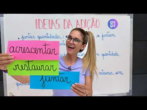 PROPRIEDADES DA ADIÇÃO COMUTATIVA ASSOCIATIVA FECHAMENTO E ELEMENTO NEUTRO