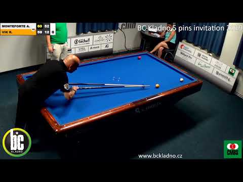 Czech Grand Prix - Group - Roman VIK  vs  Aniello MONTEFORTE