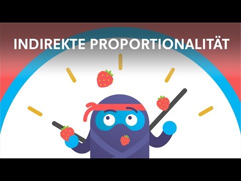 Indirekte Proportionalität (Antiproportional): Tabelle, Graph | Lernen mit ClassNinjas