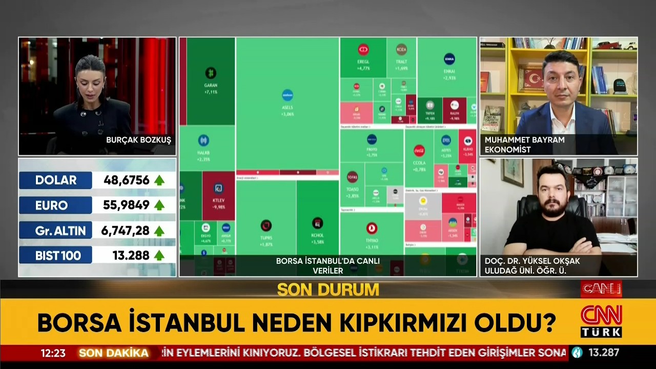 7 Şirketin Fonları Tasfiye Edilecek! SPK’dan Kritik Portföy Kararı