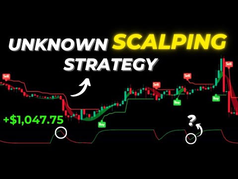 The Best Unknown Scalping Strategy Tested 100 TIMES (PROFITABLE)