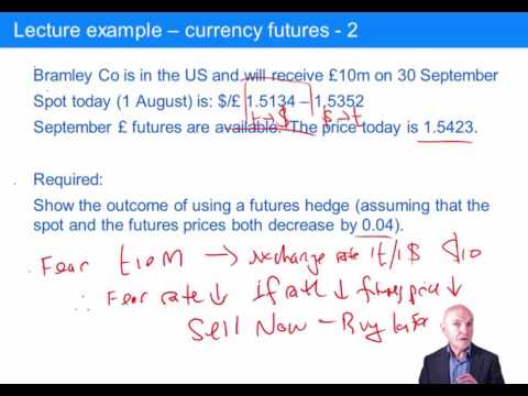 10 3 CIMA P3 Foreign currency risk   Currency futures