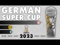 DFL Supercup (1940 - 2023) | IFFHS