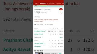 Download lagu #Extra ordinary performance by perry#Well done beta#Good going#Play india soon💪💪💪💪💪 mp3