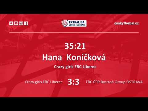 Highlights: FBC Liberec vs. FBC ČPP Bystroň Group Ostrava