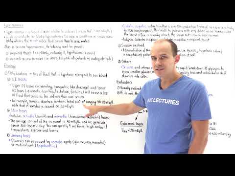 Hypernatremia (etiology and evaluation)