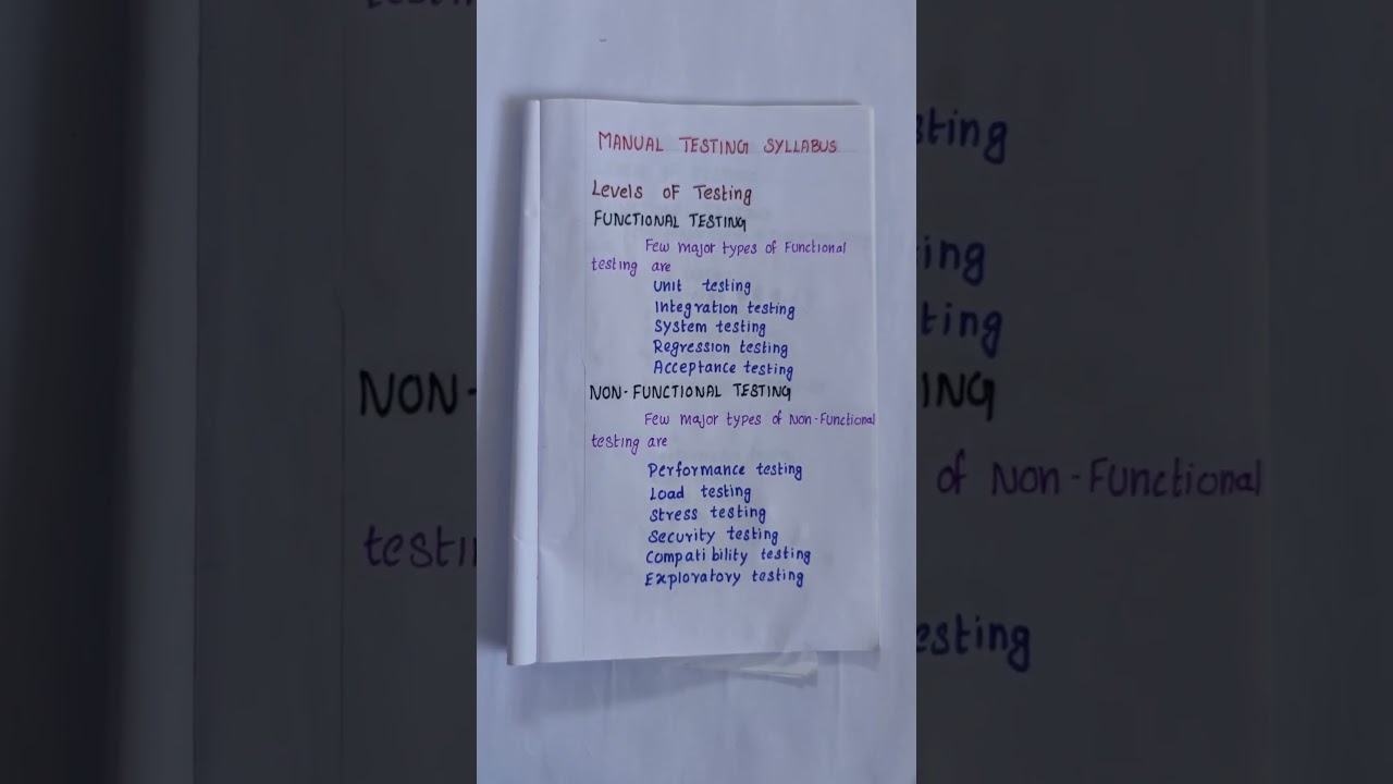 Manual Testing Syllabus #qualityassurance #testautomation #testing #softwaretesting #testingtypes