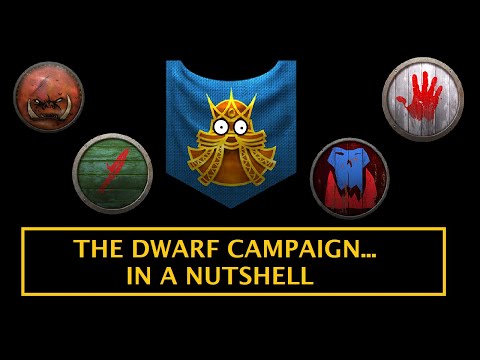 The Dwarf Campaign In A Nutshell! - Warhammer 3: Total War