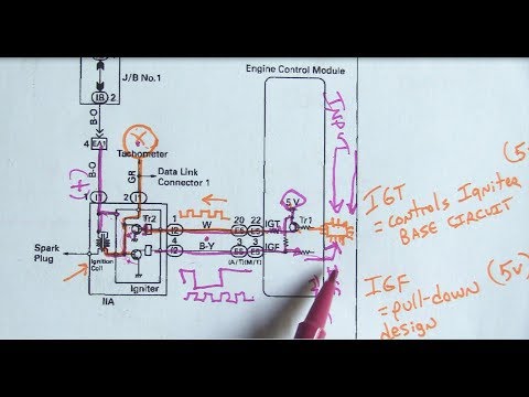Ignition System Operation & Testing - (No Spark Toyota Celica)-Part 1