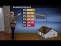 Tornado Strength: The Enhanced Fujita Scale explained