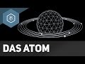 Das Atom Aufbau Und Grundbegriffe