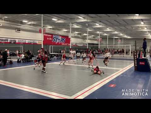 Olivia Holm March highlights