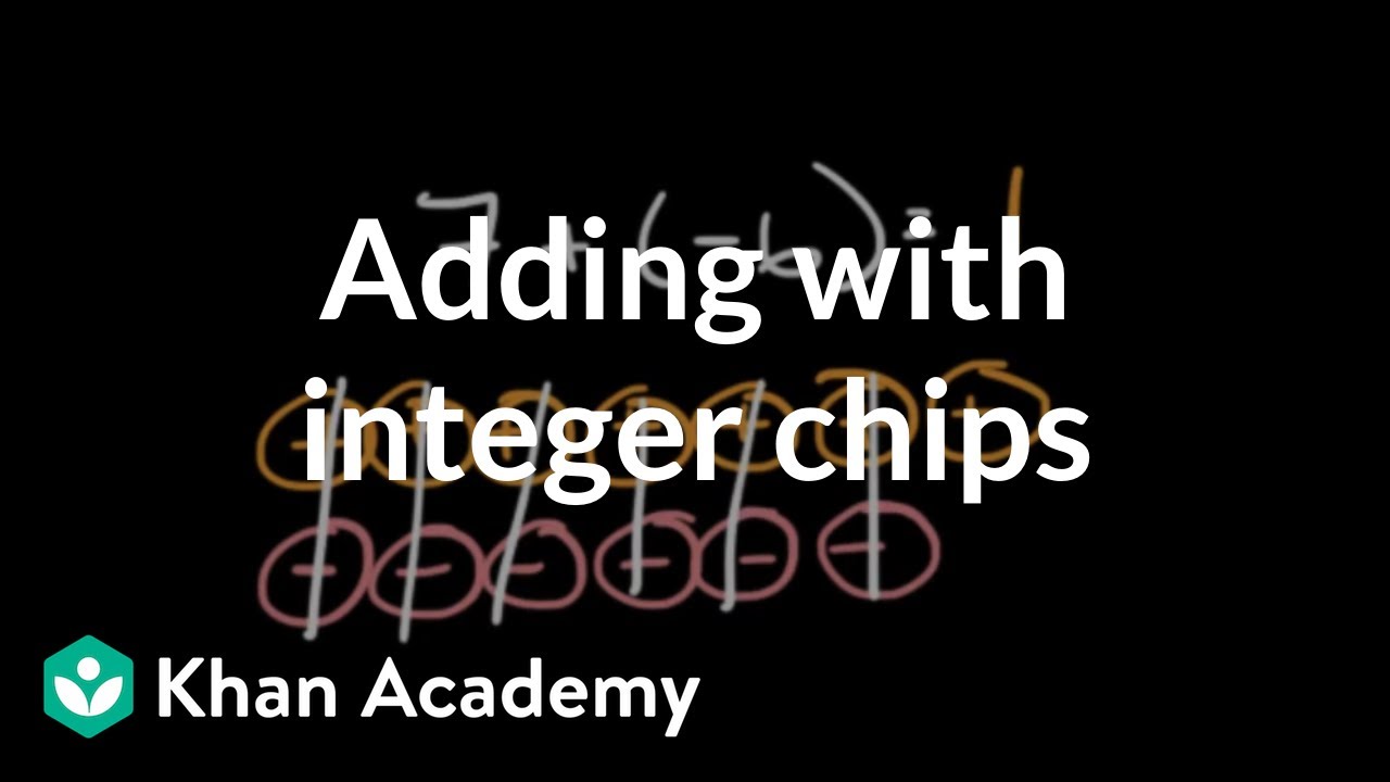 Adding with integer chips | Integers: Addition and subtraction | 7th grade | Khan Academy