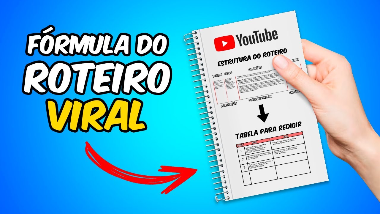 🚨(INEDITO) Como Fazer Roteiros Para Vídeos no Youtube DO JEITO CERTO!