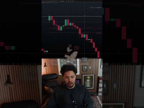 Thumbnail for Trading The Strat: Why I Sold Too Early and Missed $1,000