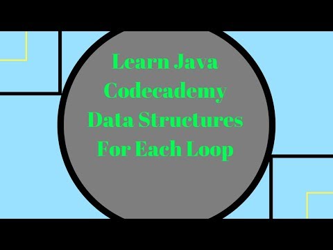 Codecademy Learn Java For Each Loop Programming In 2018