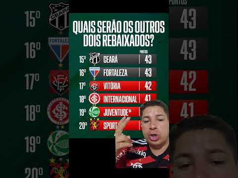QUAIS SERÃO OS OUTROS DOIS CLUBES REBAIXADOS #shortvideo #brasileirão #fortaleza #classificação