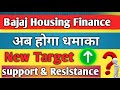Bajaj Housing Finance Share Latest News Bajaj Housing Finance Share Share Analysis Share Target