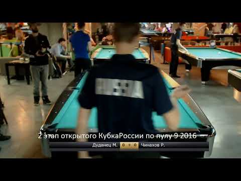 M  Dudanets   R  Chinakhov