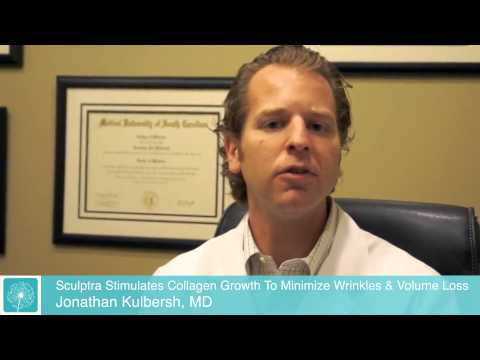 Restore Lost Volume in the Face with Sculptra | Charlotte Dermal Filler Exper Restore Lost Volume in the Face with Sculptra | Charlotte Dermal Filler Exper