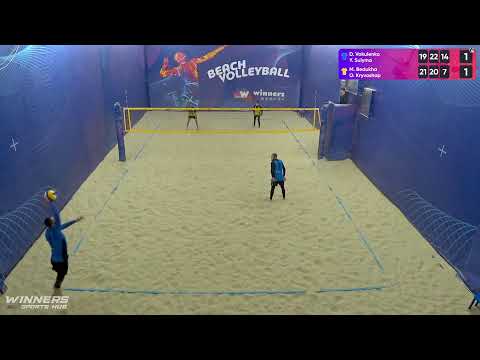 19:50 D.Vakulenko / Y.Sulyma - M.Bedukha / O.Kryvoshap 20.01.2023 |Winners Beach Volleyball