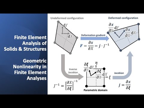 Geometric Nonlinearity in Finite Element Analyses