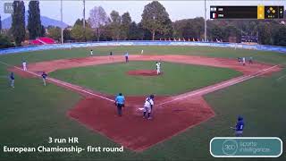 Highlights Assaf Lowengart SV