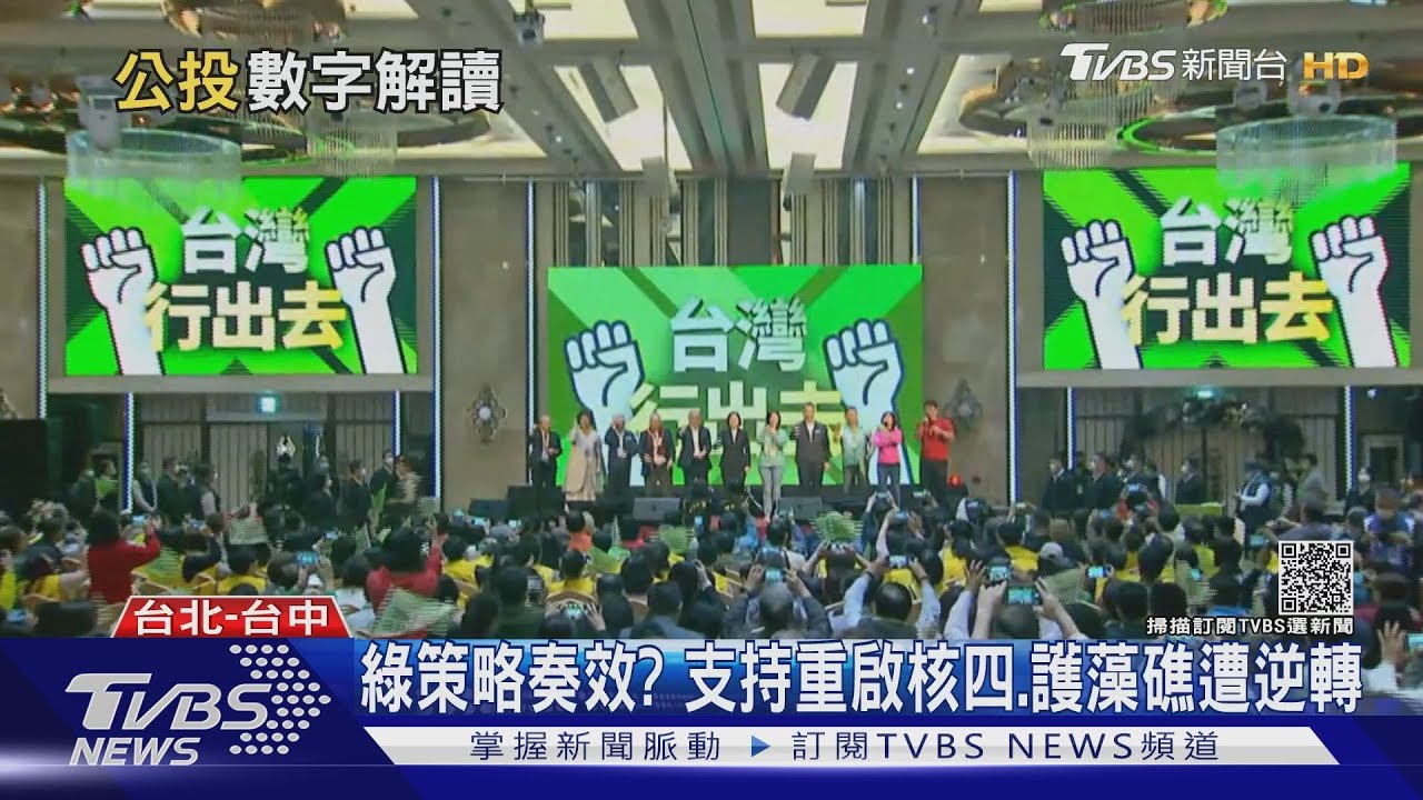 綠策略奏效? 支持重啟核四、護藻礁遭逆轉