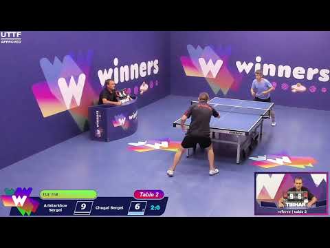 Winners League  22.07.21  Aristarkhov Sergei - Chugai Sergei  20:30