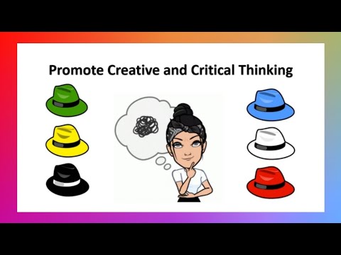 6 Thingking Hats | Guide to Decision Making | Collaboration | Critical Thinking