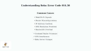 Roku Error Code 014 30 – How to Fix Network Connection Error