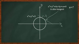 x^2+y^2=5 , (1,2) tangent line, x^2+y^2+6x-4y+a=0 is also tangent to it. a=?