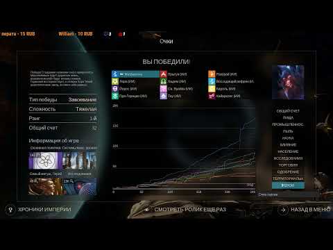 Endless Space 2 #34 Game #12.2 PvE. Немного космоса в новом году... возможен Флуд в дискорд...