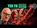 Yen Devaluation Next Wave Incoming Is The Carry Trade Deepening Dangerously