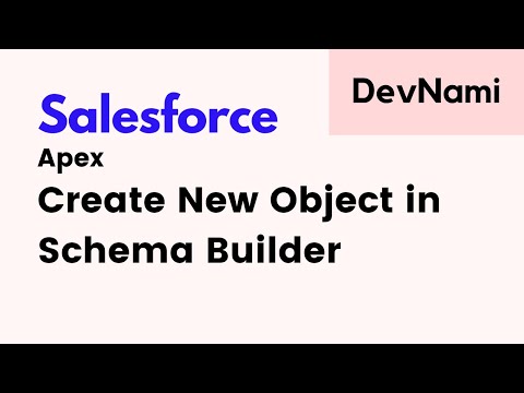 Salesforce How to To Create Event in Lightning Dashboard