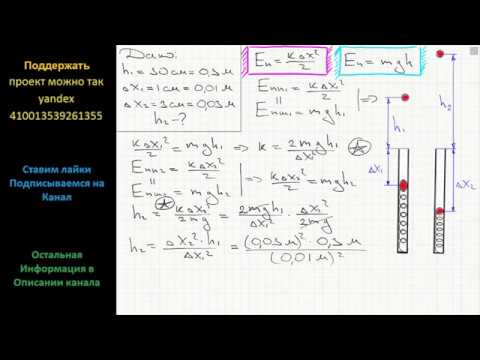 На какую высоту поднимется пуля. Пуля вылетает из ствола. На какую высоту поднимется пуля. На какую высоту поднимется пуля. На какую высоту поднимется пуля.