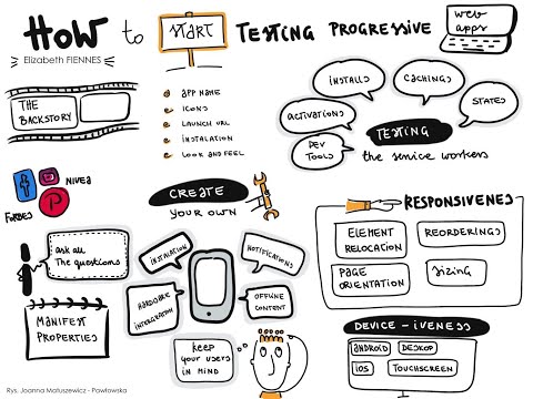 Testwarez 2019: Elizabeth Fiennes - How to start testing progressive web apps