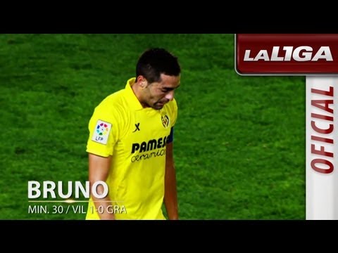 Edición limitada: Villarreal CF (3-0) Granada CF - HD