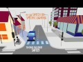 What Is A Smart City