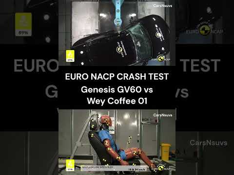 #Short Genesis GV60 vs Wey Coffee 01 Crash Test