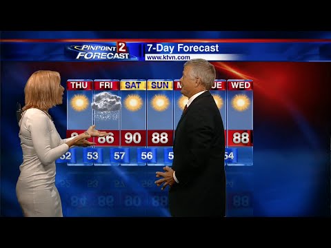 download lagu mp3 mp4 What Is The Weather Like Tomorrow, download lagu What Is The Weather Like Tomorrow gratis, unduh video klip What Is The Weather Like Tomorrow