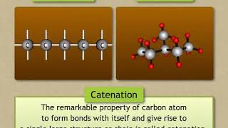 Saturated and Unsaturated hydrocarbons (compounds)  : Sundaram Eclass Science concepts (9-10 grade)