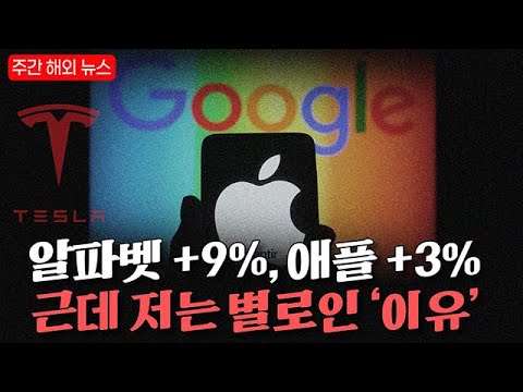 구글과 애플의 주식 시장 충격! 두 거인의 미래는?