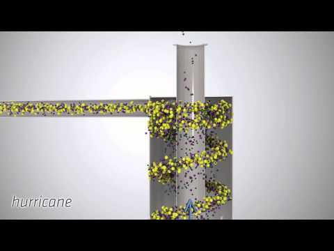 Hurricane System - High Efficiency Cyclones